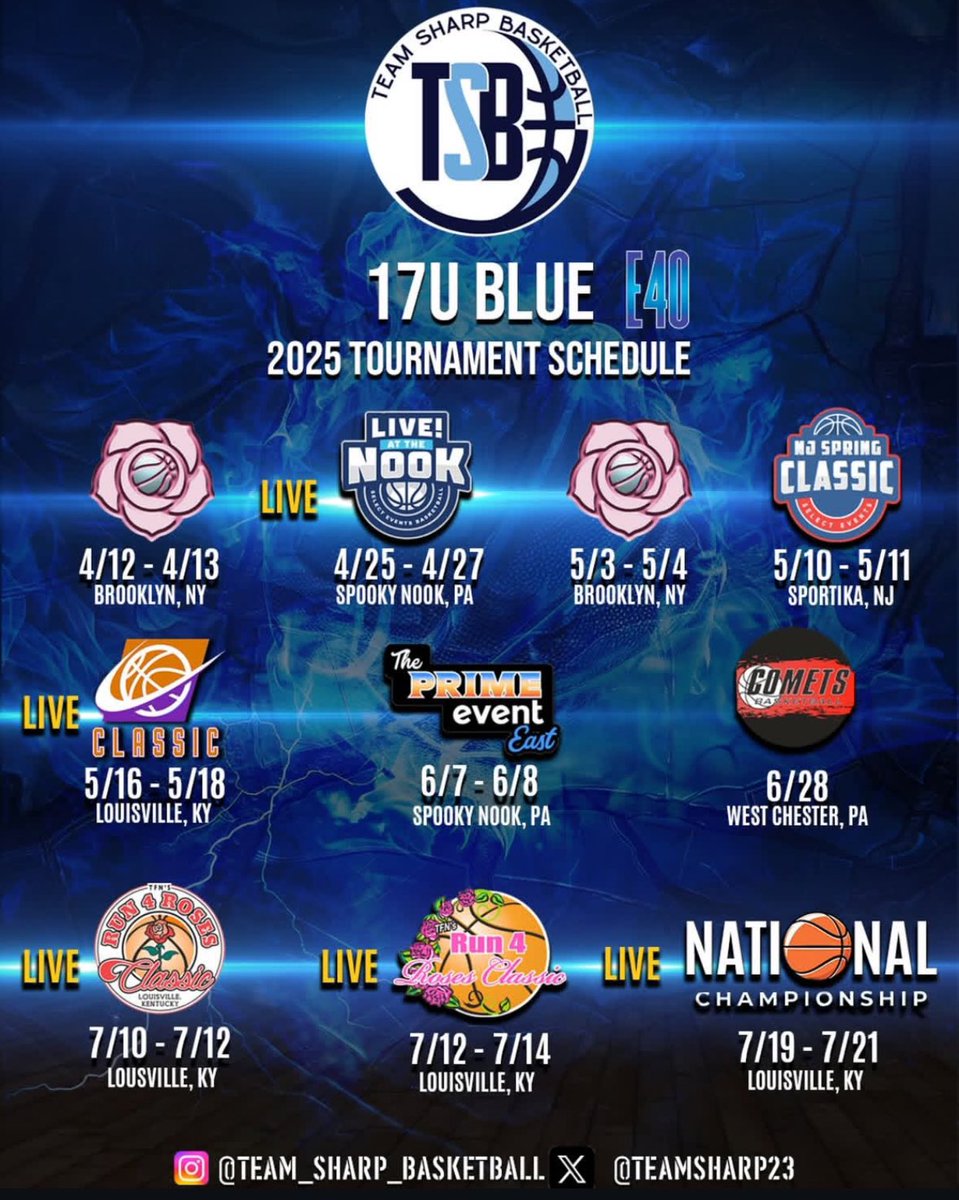 Here is my aau schedule for this season. My team went 2-0 today at the Rose classic. We have a 9:30 game tomorrow at Bishop Laughlin highschool