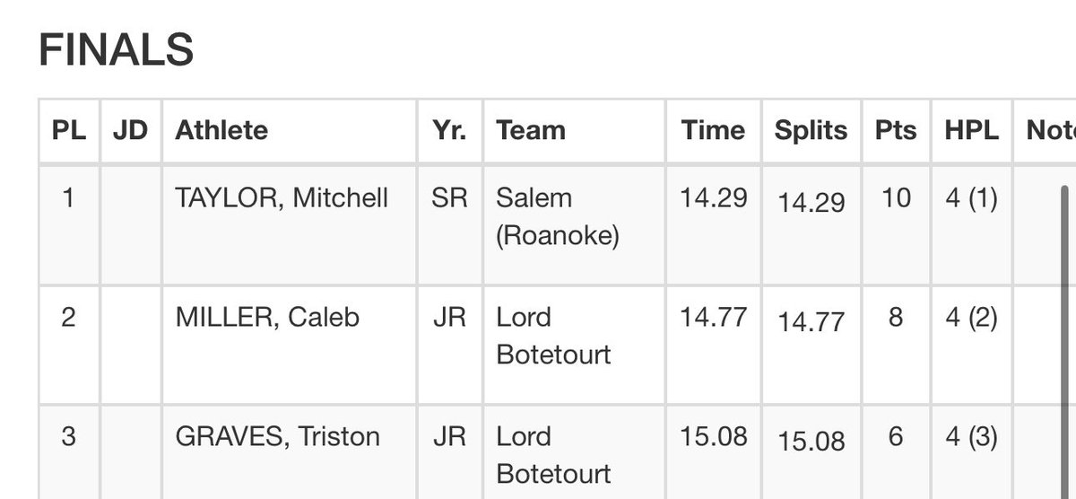 Caleb Miller tweet media