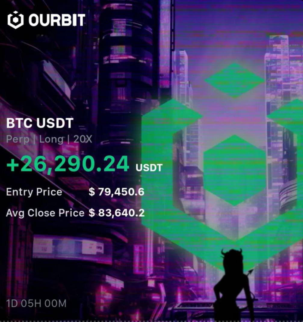 we go higher probably but im happy with my gains rn and dont like we're at resistance (¬‿¬ )

i will not short though

1.7k to 60k in 5 days not bad run