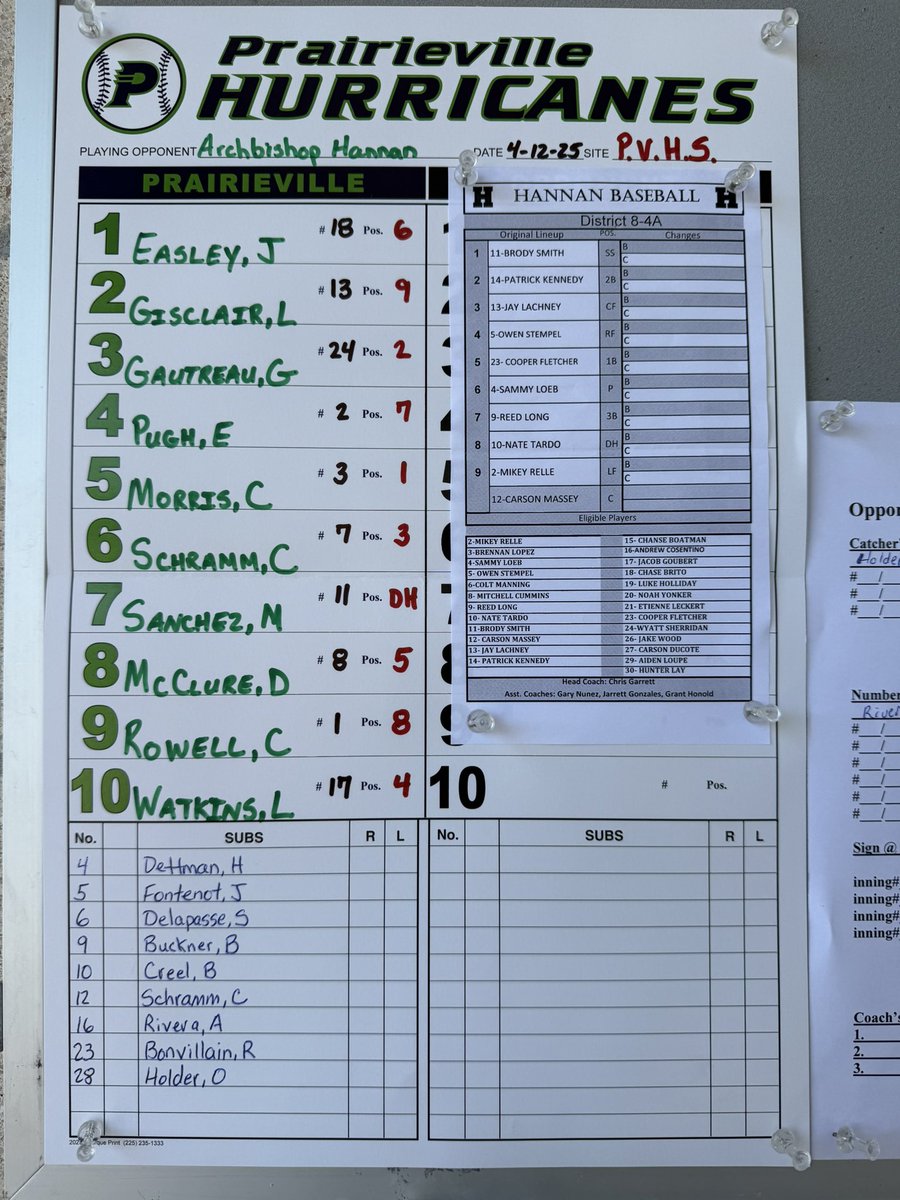 Today’s Starting LineUp for the last home game of our historic inaugural season in Prairieville!!