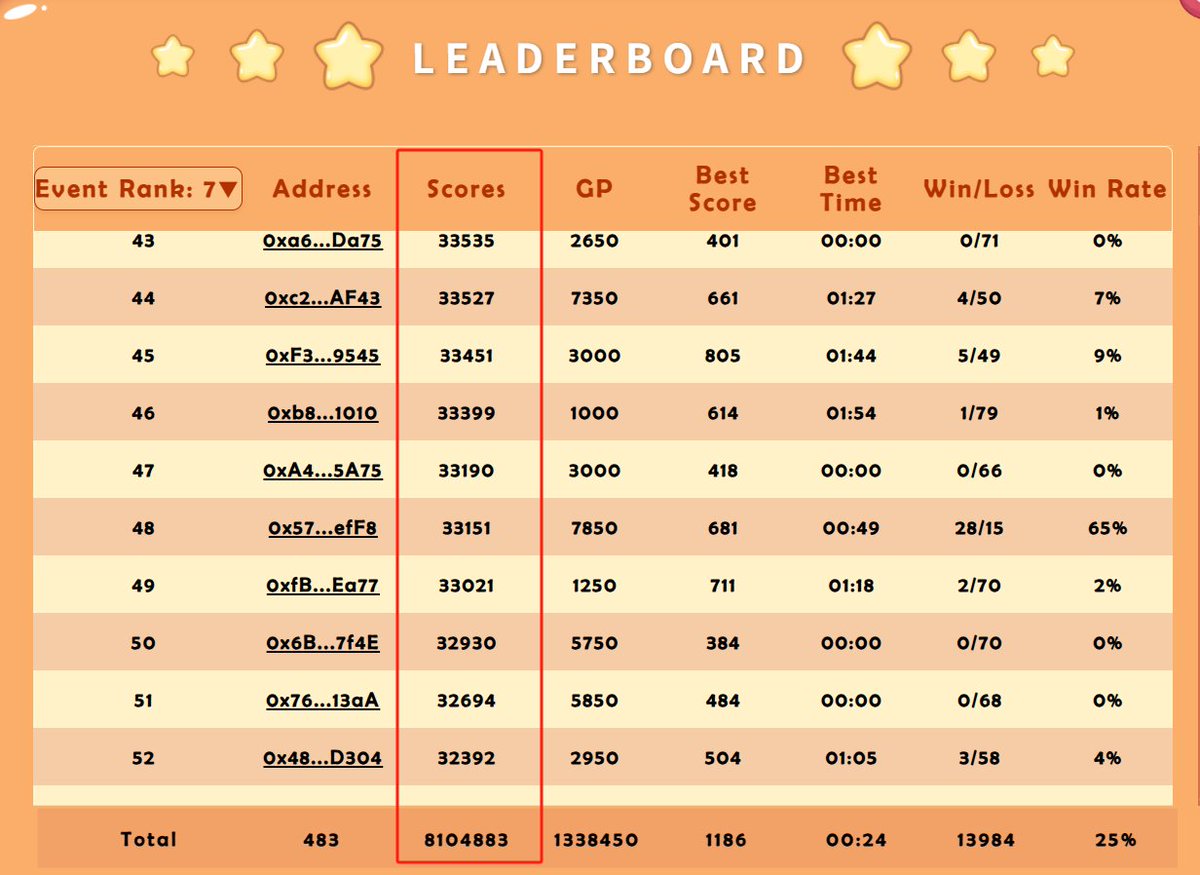 Griny.许春风🍃| (Ø,G) tweet media