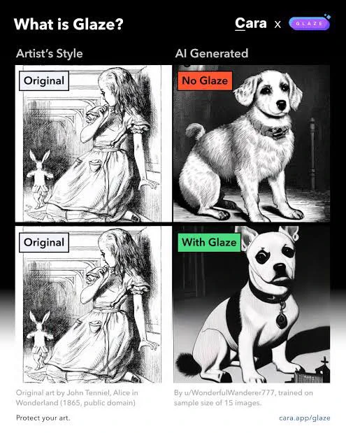 @mgong520 @Chikupoko Have you tried glazing your art? https://t.co/tpGAMX3tfF 