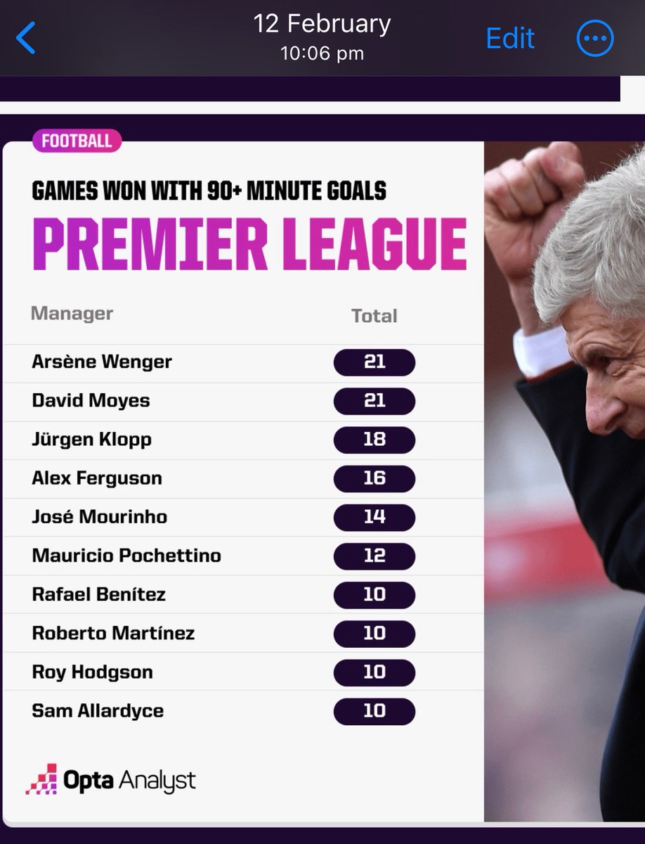 Hey <a href="/BBCMOTD/">Match of the Day</a>, <a href="/OptaAnalyst/">Opta Analyst</a>, <a href="/Everton/">Everton</a> … does Dacoure’s injury time winner put Moyes top of the PL “Fergie Time” list for injury time winning goals?!