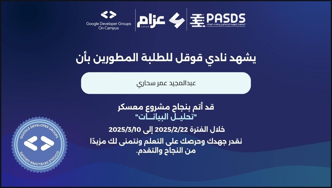 __lvl_lvl__'s tweet image. الدورة ومشروعها👍🏻
من أفضل التجارب وهذي فقط دخول البوابة 
#GDG_DATA_ANALYSIS
#GDG_ON_Campus
#powerBi