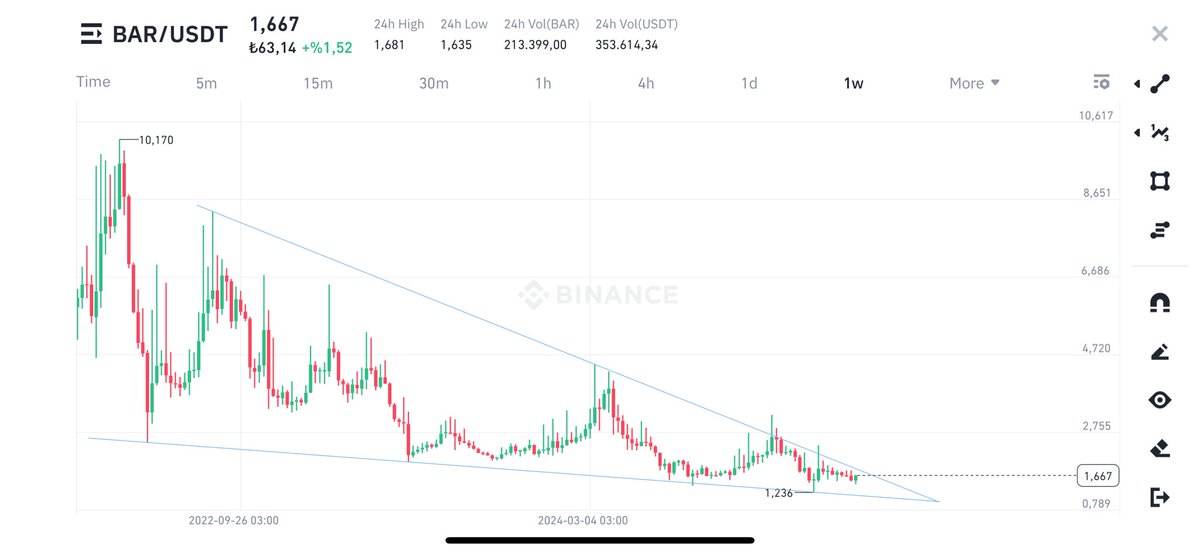 trader mahsum🥇 tweet media