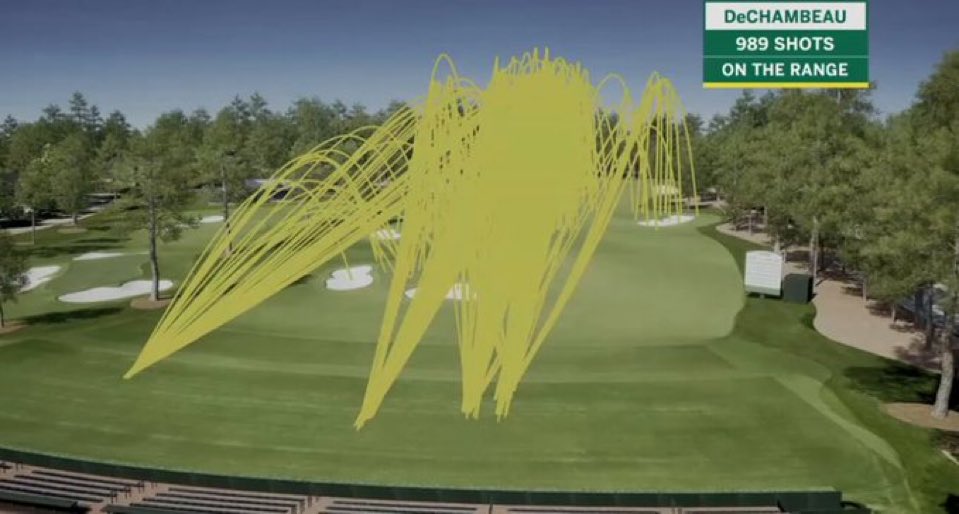 PGATUOR's tweet photo. “Just gonna go loosen up a bit.” - Bryson https://t.co/HCYENQFIHf