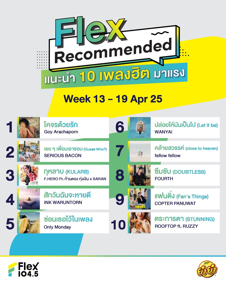 #FlexRecommended
กับ 10 เพลงฮิตมาแรง ที่ #Flex1045

มาติดตามเพลงฮิตประจำสัปดาห์ได้ก่อนใคร
ที่นี่ flexconnect.net/fj-recommend/
.
<a href="/goyarachaporn/">goyyog</a> <a href="/seriousbaconnn/">SERIOUS BACON 🥓</a> <a href="/FHERO4REAL/">F.HERO</a> <a href="/GmmGold/">Grammy Gold Official</a> <a href="/inkwaruntornp/">INKWARUNTORN</a> <a href="/boxxmusicteam/">BOXX MUSIC</a> <a href="/tawattannn/">FOURTH</a> <a href="/RiserMusic/">RISER MUSIC</a> <a href="/CTR2DAB/">Copter Panuwat</a>  <a href="/Rooftop_jing/">Rooftop_official</a>  <a href="/LOVEiS_ent/">LOVEiS</a>