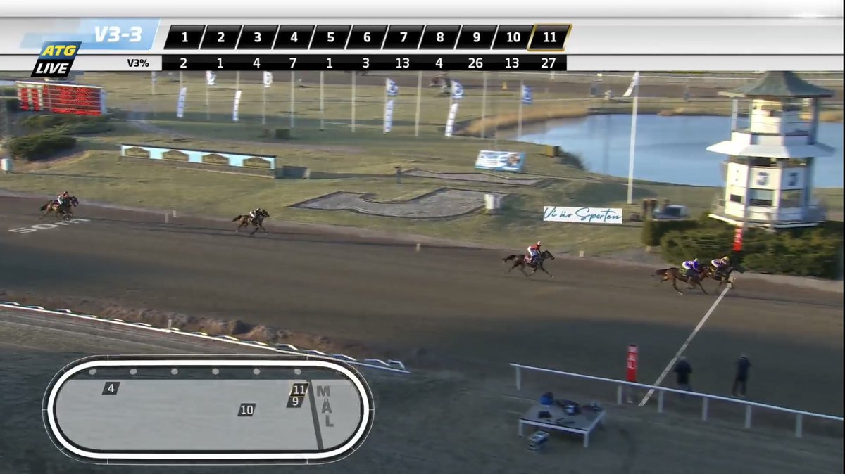 Det blev en tredjeplats för mig och Tasherit på Jägersro idag🥉Tränare: Hans Crebas