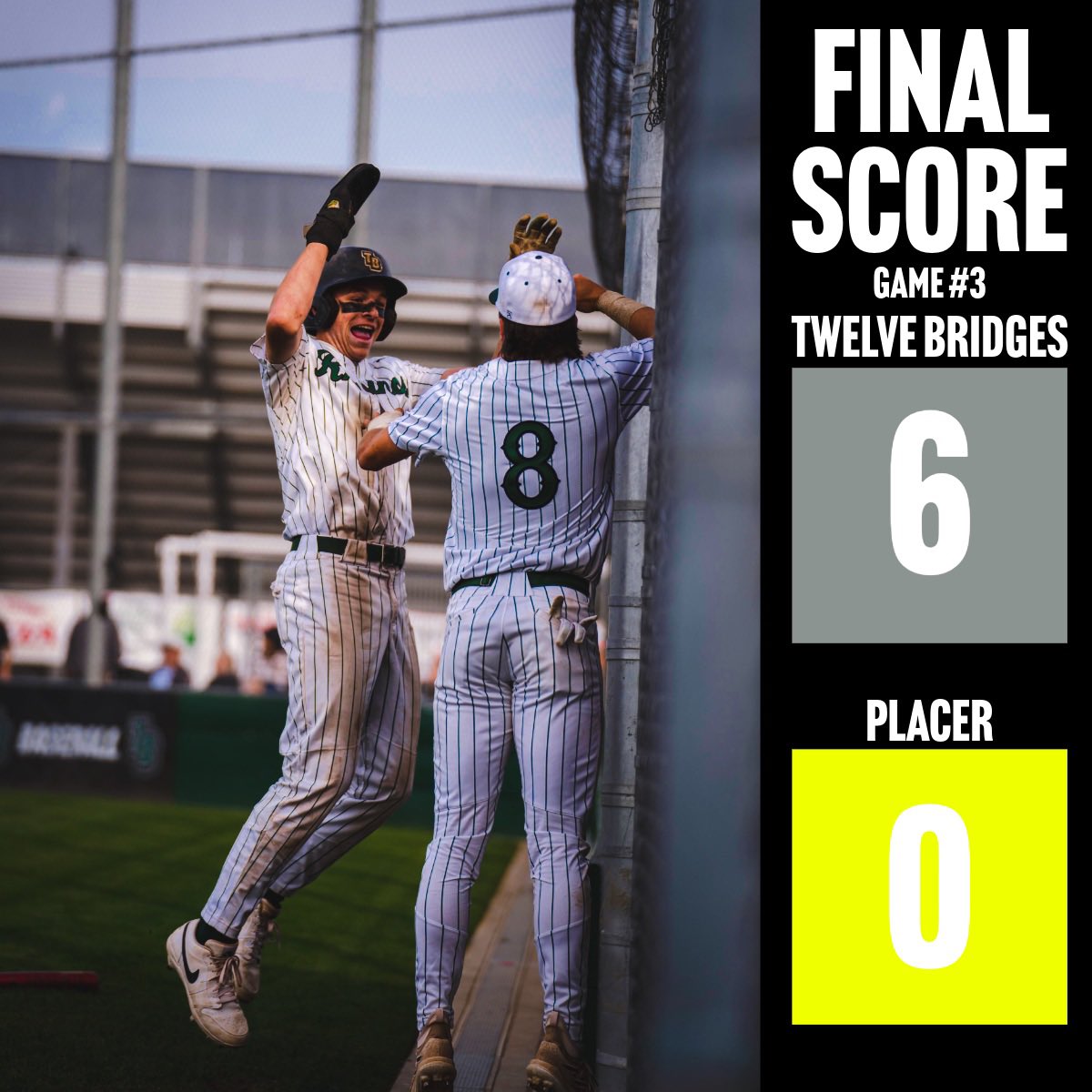 Rhinos came out swinging and closed out game 3 with a 6-0 win. Rhinos collected 9 hits tonight and Gio Bordessa earned the W for the Rhinos. 

Todays hits 🫡

Whitesides, Hackney, Pocasangre, Nilsson, Thomas.