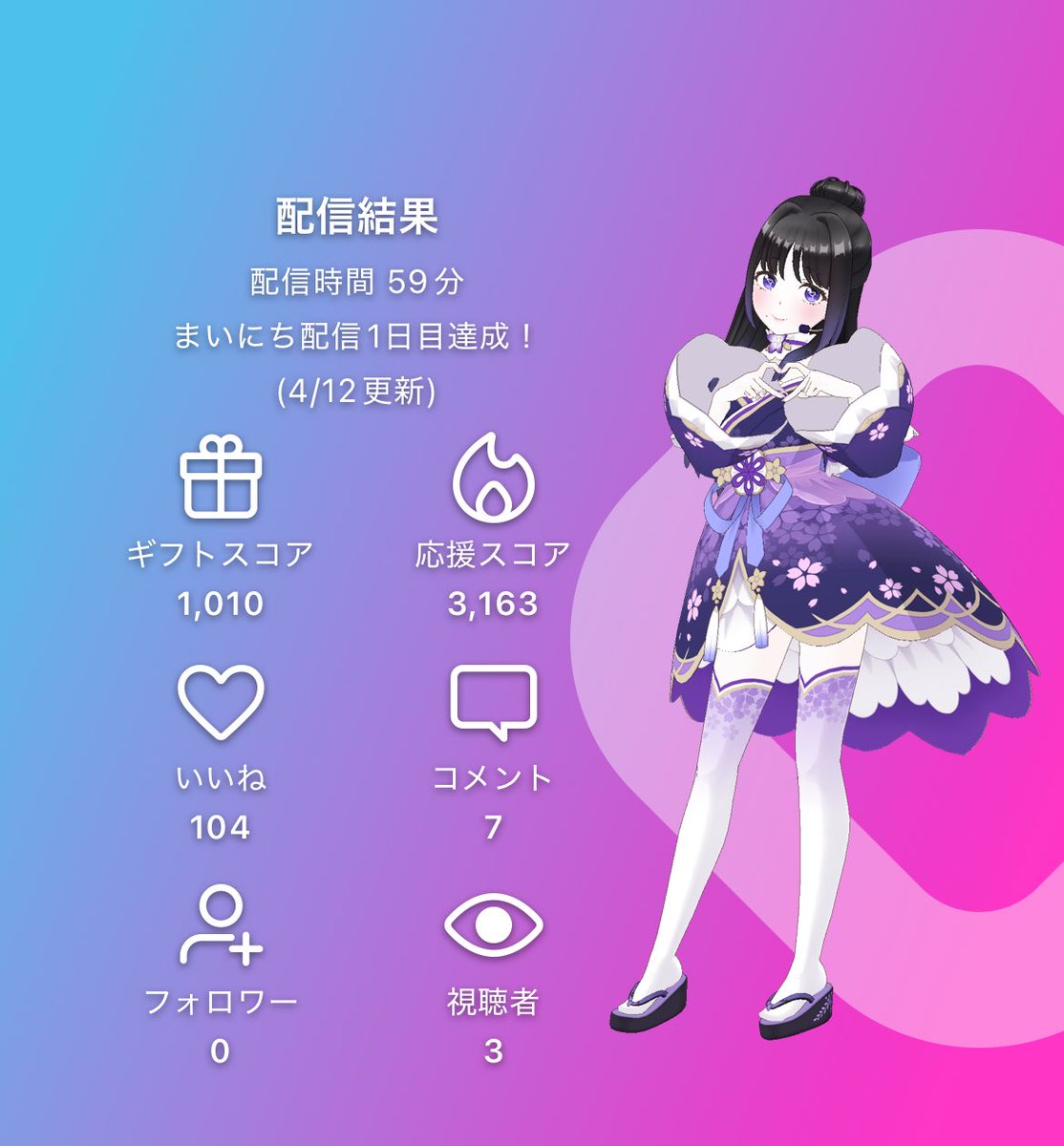 月乃 愛歌🌕🫶🐈 (@Tsukino_Aika) / Posts / X