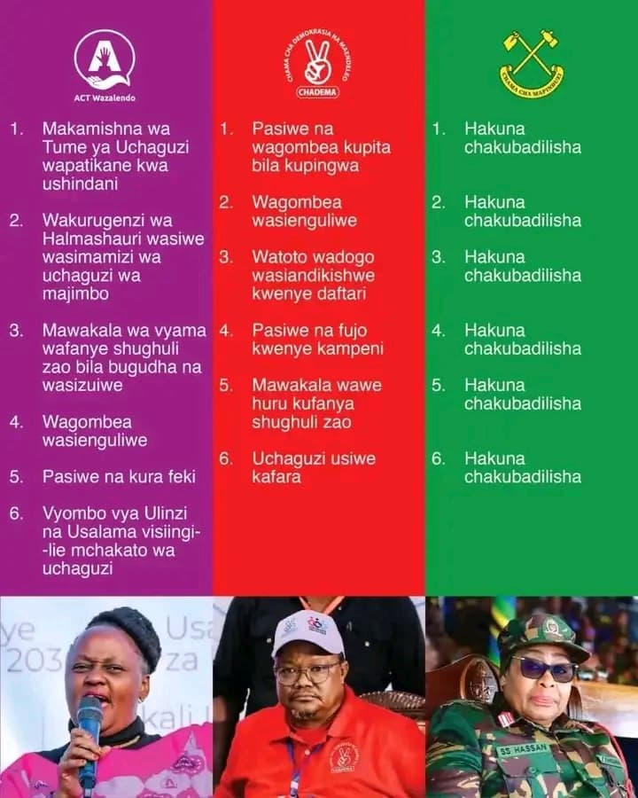 John_Pambalu's tweet photo. Aliyesema tuna madai mepesi, kawa wa kwanza kusaini. Nitakuwa wa mwisho kuamini kila mpinzani ni mpinzani. https://t.co/350NNYAOoX