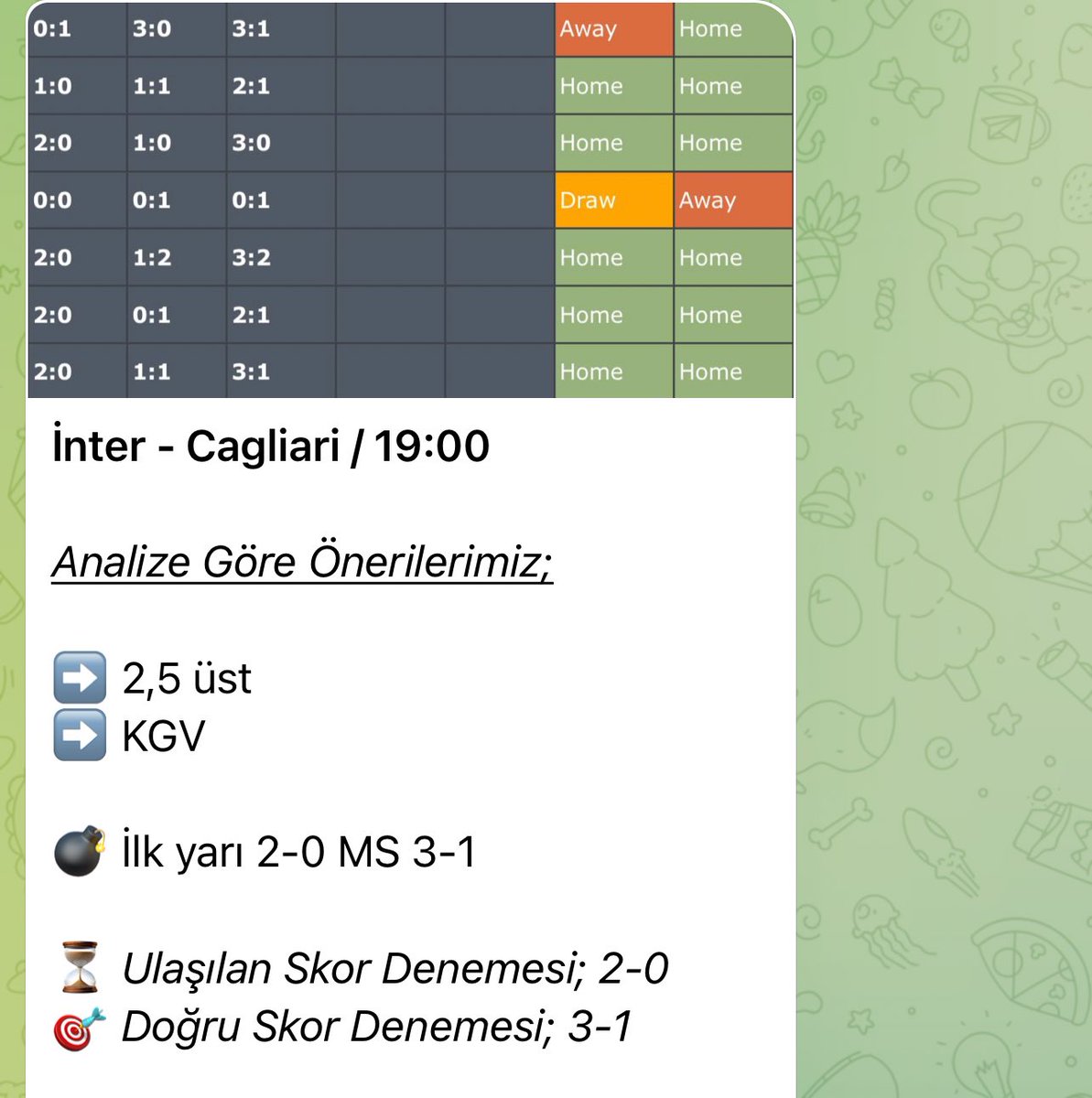 GRZ Değerli Bahis (@grzvalue) on Twitter photo Teşekkürler canısı <a href="/orananaliziyap/">OranAnaliziYap📊</a>
İnter maçına nokta atışı analizler girdik.
t.me/FreeAnaliz
Beklerim. Teşekkürler canısı <a href="/orananaliziyap/">OranAnaliziYap📊</a>
İnter maçına nokta atışı analizler girdik.
t.me/FreeAnaliz
Beklerim.