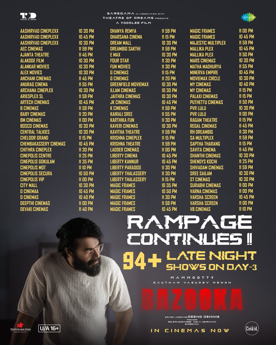 Rampage Continues 💥💥💥 94 + Late Night Shows on Day 3 

#Bazooka Running Successfully

#Mammootty #GauthamVasudevMenon #DeenoDennis #Saregama #TheatreOfDreams #SamadTruth #TruthGlobalFilms