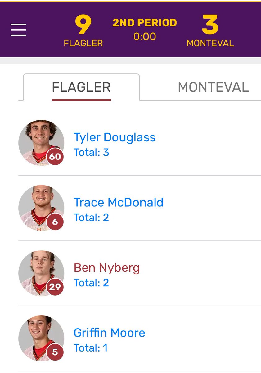 Ray Carnicelli aka Lax904 tweet media