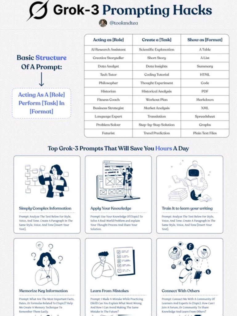 Gharsanayyy's tweet image. BREAKING: Elon just announced that Grok 3 is FREE.

So I created the Ultimate Guide on Grok-3

I'll sell it for $75

But you can get it for FREE for the next 24 hours

Like, RT &amp;amp; comment "Send" and I'll DM it to you ASAP

(Must be following so I can DM You)