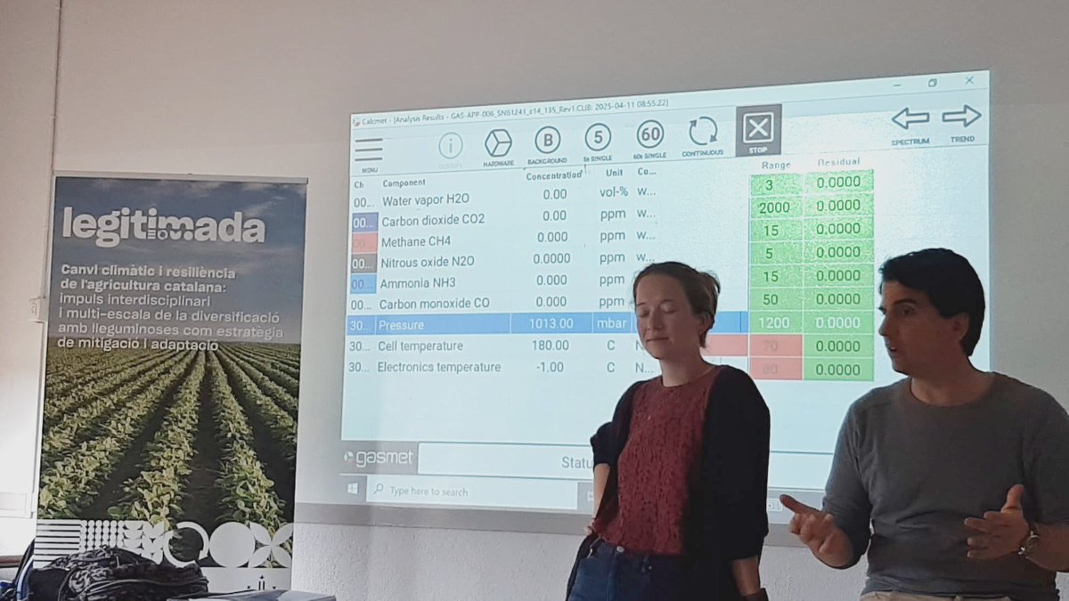 Daniel Plaza-Bonilla (@dplaza_bonilla) on Twitter photo Ahir vam compartir amb els alumnes 👨🏻🎓de CFGS 👨🏻🌾 de <a href="/easolsones/">Escola Agrària del Solsonès</a> com mesurem emissions de gasos d'efecte hivernacle dels sòls in-situ i com amb les #lleguminoses i tècniques de cultiu 🚜 podem mitigar-les 🌡️
Projecte #Legitimada conv. CLIMA
#MarieReichmann
📸 Silvia Domingo Ahir vam compartir amb els alumnes 👨🏻🎓de CFGS 👨🏻🌾 de <a href="/easolsones/">Escola Agrària del Solsonès</a> com mesurem emissions de gasos d'efecte hivernacle dels sòls in-situ i com amb les #lleguminoses i tècniques de cultiu 🚜 podem mitigar-les 🌡️
Projecte #Legitimada conv. CLIMA
#MarieReichmann
📸 Silvia Domingo