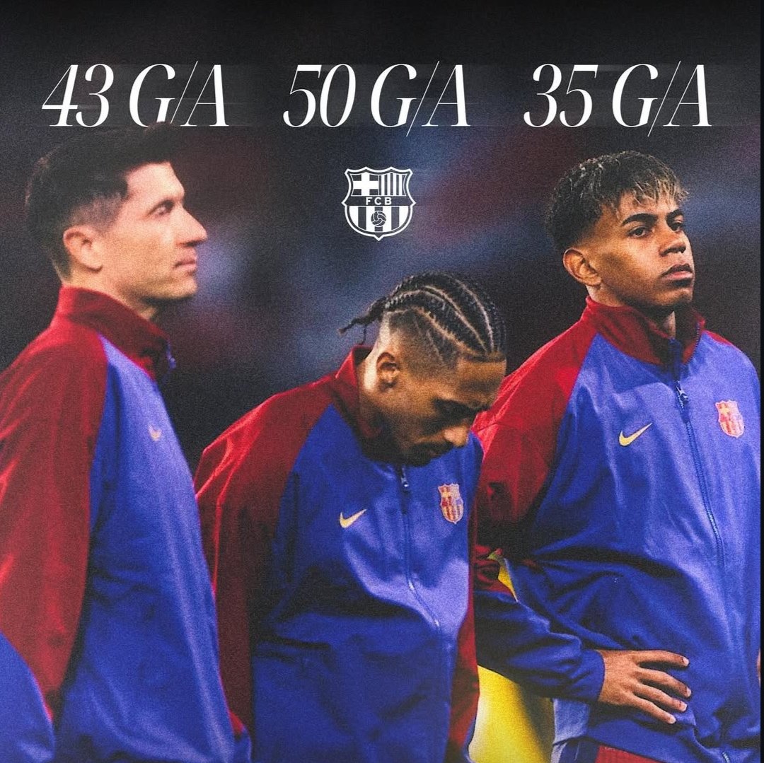 Lewa &amp; Raphina &amp; Lamine Yamal 🥶