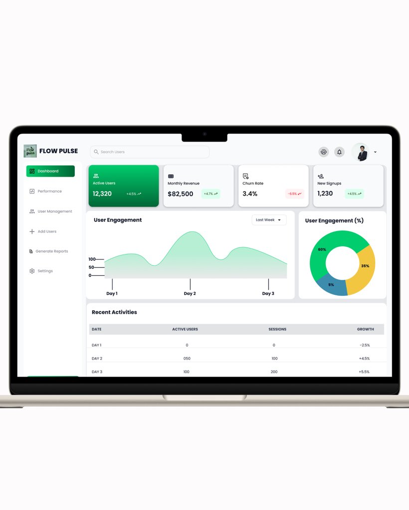 OgunrindeAyomi5's tweet image. Day 12/30✅— Admin Dashboard UI

Designed a modern analytics dashboard for a user management system. 
Focused on clean data visualization, user engagement stats, and intuitive layout.

I would appreciate your feedback
#30DayDesignChallenge #UIDesign #DashboardDesign #Figma