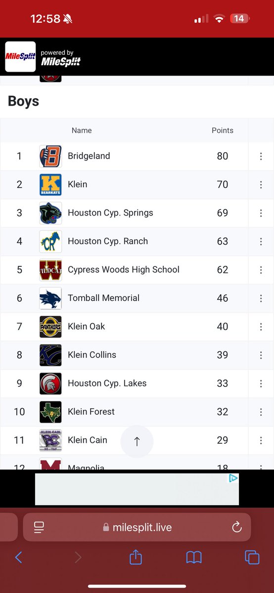 T_Wiley1's tweet photo. 6A Area 15-16 CHAMPS!! |4x400m First leg  49.5 split|4x100m Last leg 10.6 split|.   Couldn’t have done it without @Coachjmou @bridgelandtfxc https://t.co/mAedMSkM9Y