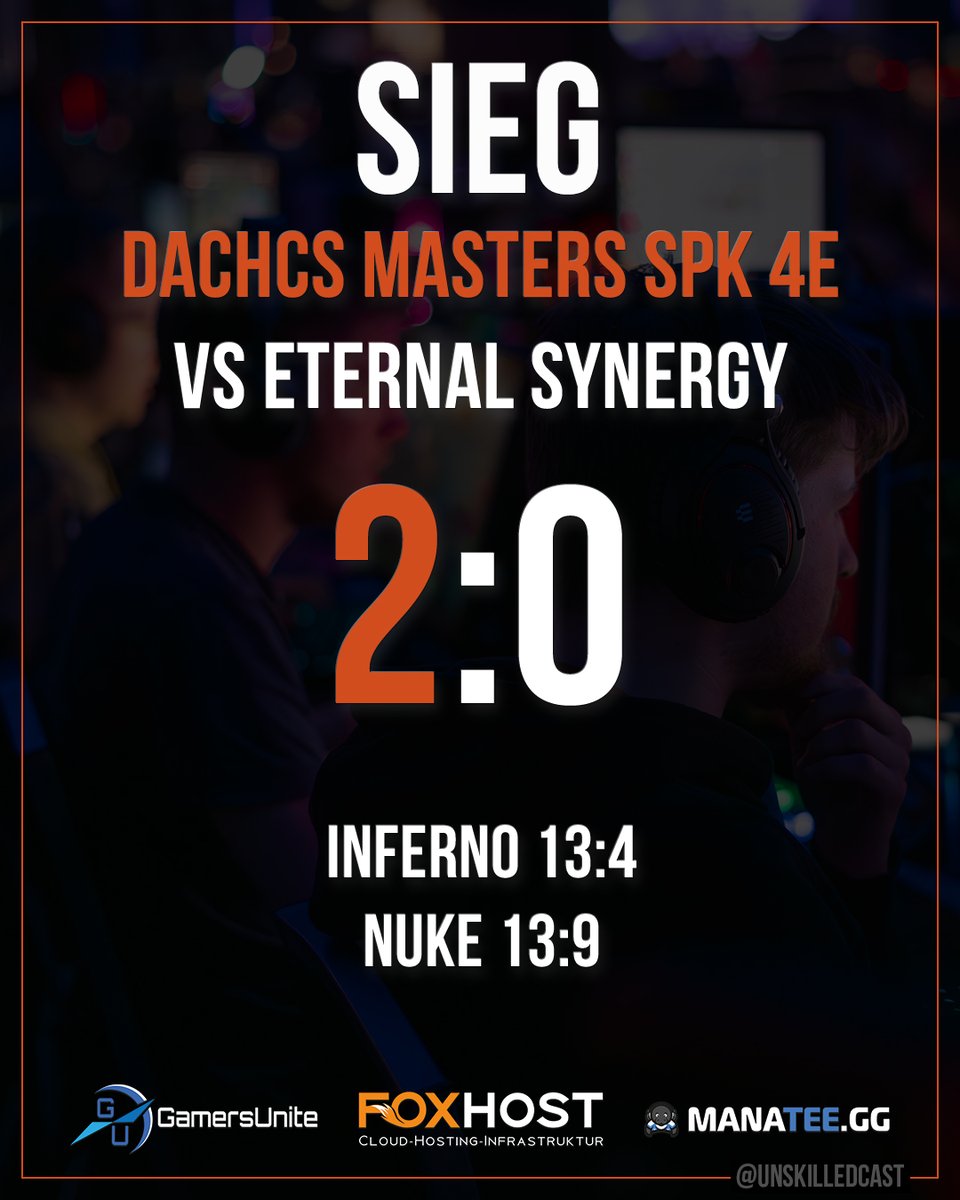 FoXRaiD Gaming 🦊 @ GamescomLAN (@foxraidgaming) on Twitter photo Mit einem deutlichen Sieg verteidigen wir unsere Tabellenführung in den <a href="/dachcs/">DACH CS Masters</a> Masters - ggwp <a href="/Eternal_Synergy/">Eternal Synergy</a>!
#GoFoX 🦊 Mit einem deutlichen Sieg verteidigen wir unsere Tabellenführung in den <a href="/dachcs/">DACH CS Masters</a> Masters - ggwp <a href="/Eternal_Synergy/">Eternal Synergy</a>!
#GoFoX 🦊
