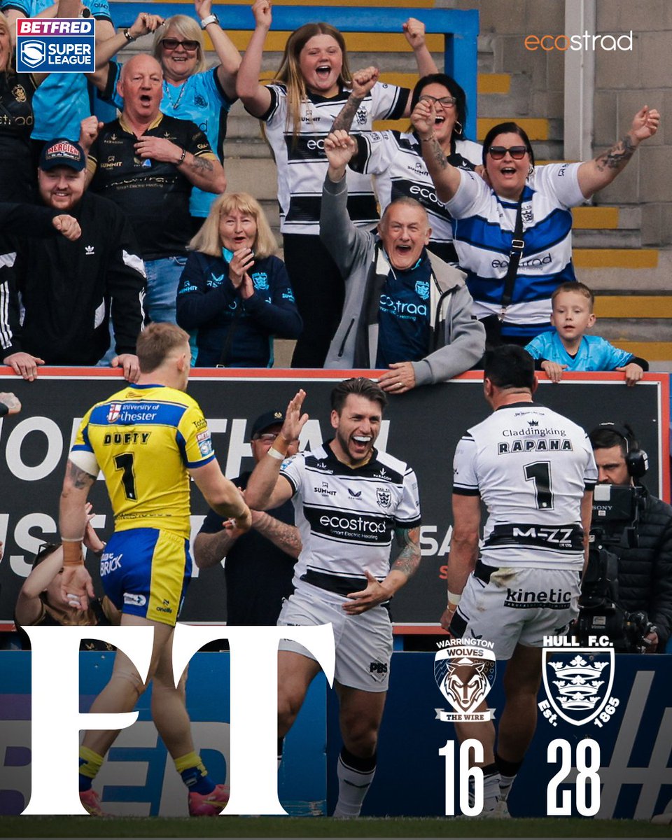 ⏱️ 𝗙𝗨𝗟𝗟-𝗧𝗜𝗠𝗘: Warrington Wolves 16-28 Hull FC

Our unbeaten run on the road goes on 🥳🎉

⚫️⚪️ #COYH | <a href="/ecostrad/">ecostrad</a>