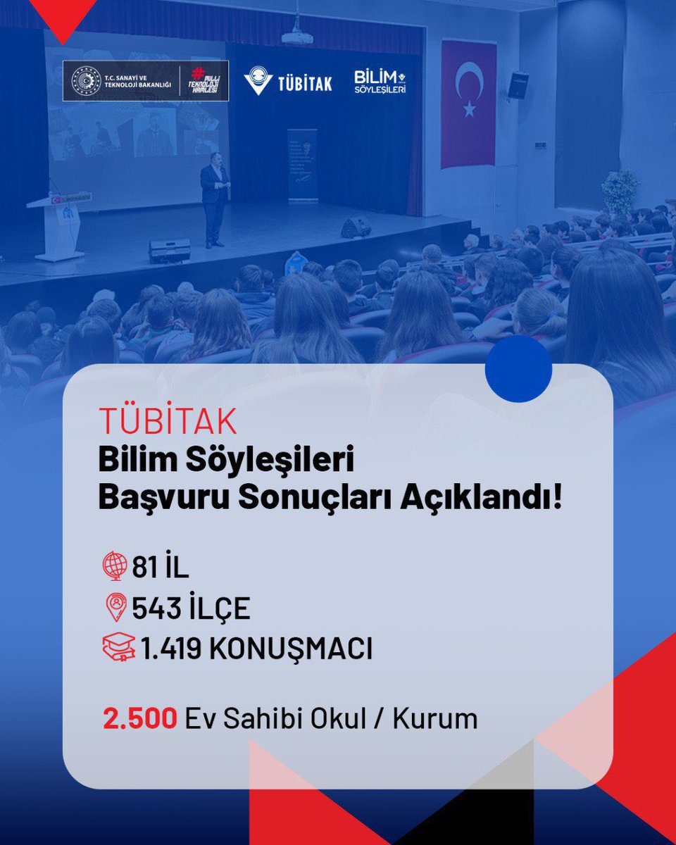 📢 TÜBİTAK Bilim Söyleşileri Başvuru Sonuçları açıklandı!

81 il, 543 ilçemizde 2️⃣.5️⃣0️⃣0️⃣ ev sahibi okul/kurumumuzda öğrencilerimizi ve bilimsel gelişmelere ilgi duyan vatandaşlarımızı ülkemizdeki üniversitelerde görev yapan 1️⃣.4️⃣1️⃣9️⃣ bilim insanı ile buluşturuyoruz!🔬📚🧪