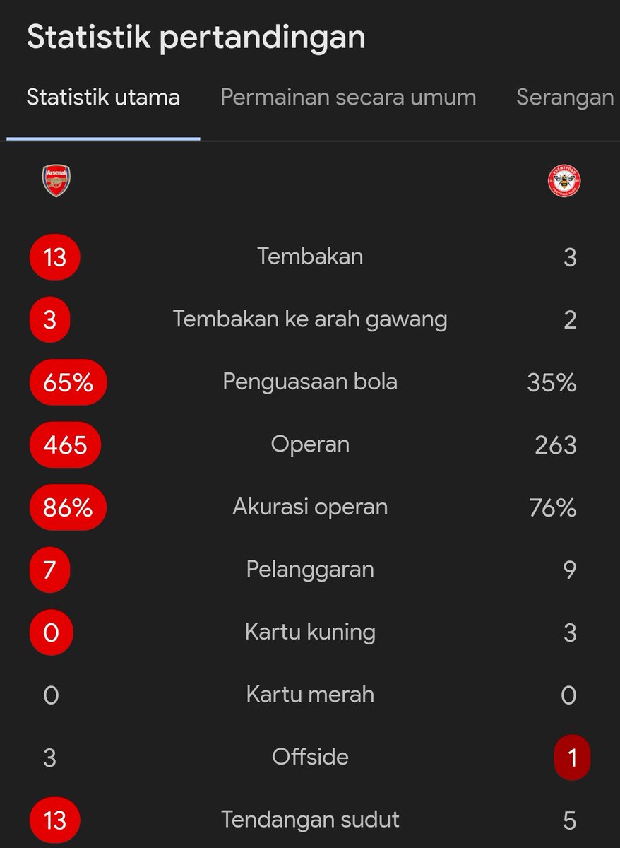 Extra Time Indonesia tweet media