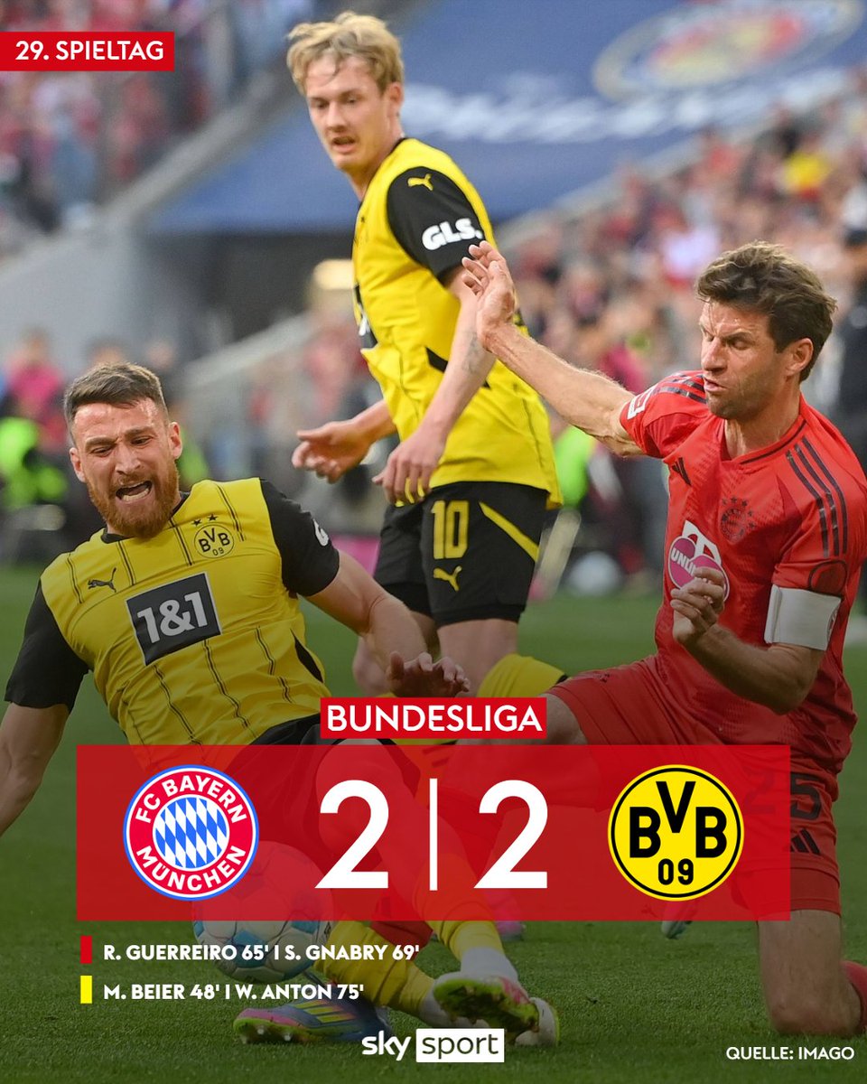 SkySportAustria's tweet photo. Remis im Klassiker: #Bayern verpassen Vorentscheidung! ⚽
👉 https://t.co/4e0bNHNxG6
#SkyBL #BVB #Klassiker https://t.co/h3O1gzodgM