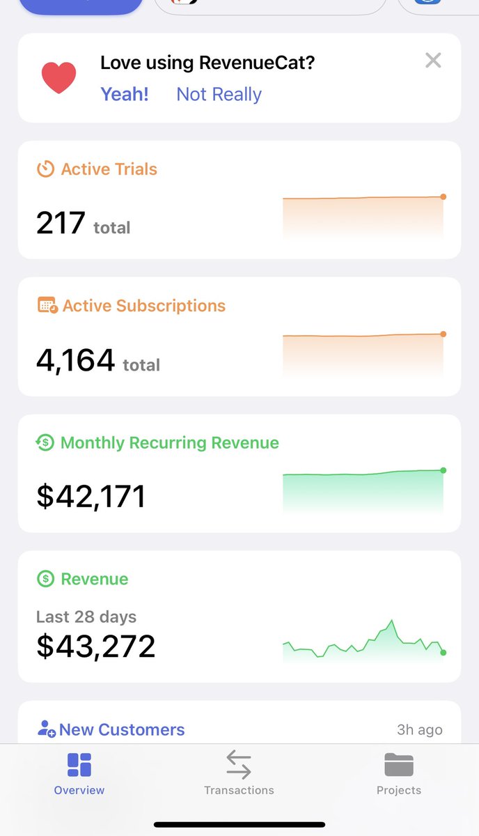 164k MRR

Across 8 different mobile apps

I feel like a Walmart <a href="/levelsio/">@levelsio</a>