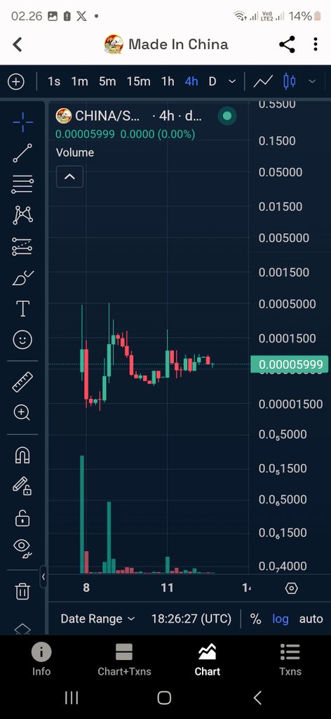 just gambled 
 #CHINA / MADE IN CHINA

7ysa1fz9KW4kTdrZu14uzX8wxAUbvZ97eVGWfufepump