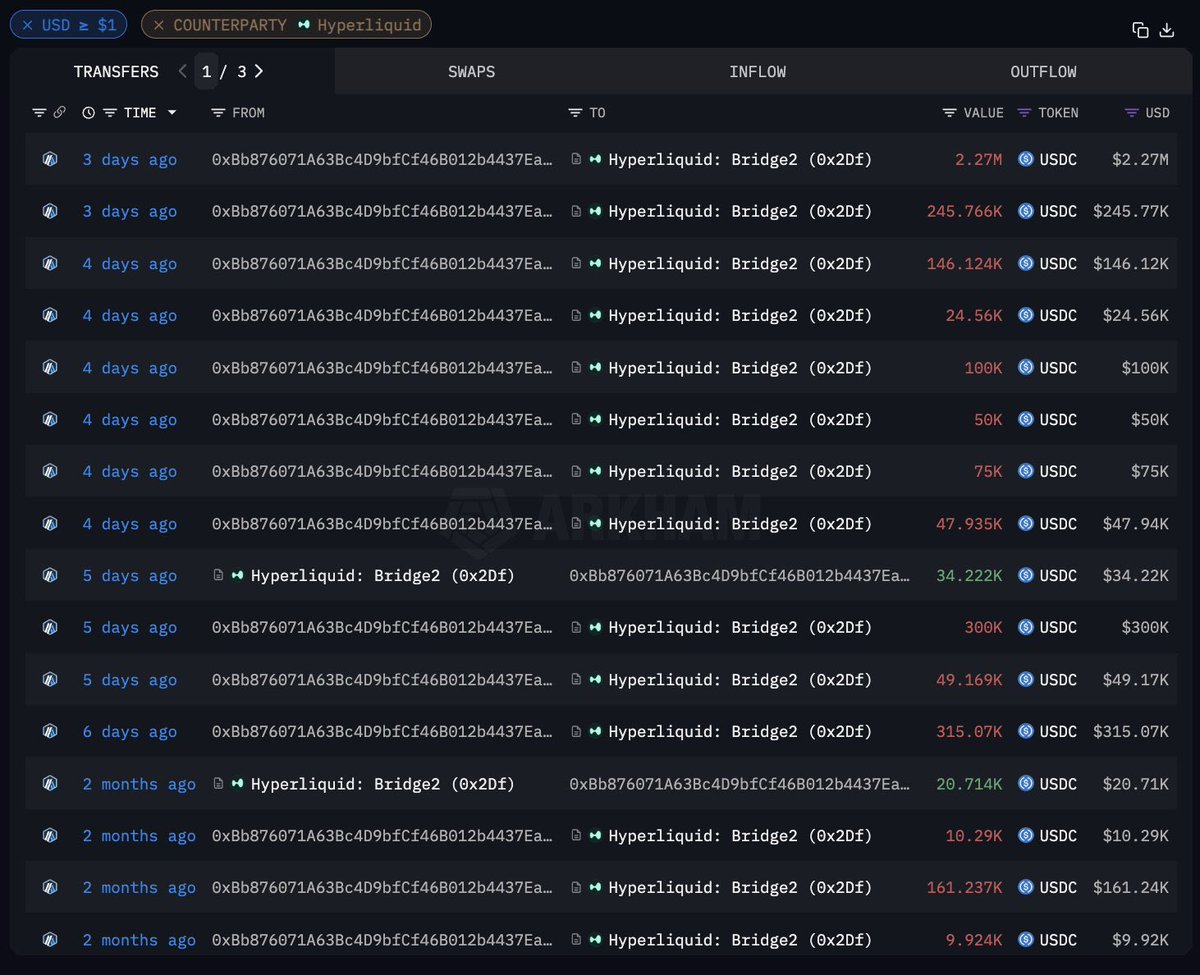 Crypto Rover tweet media