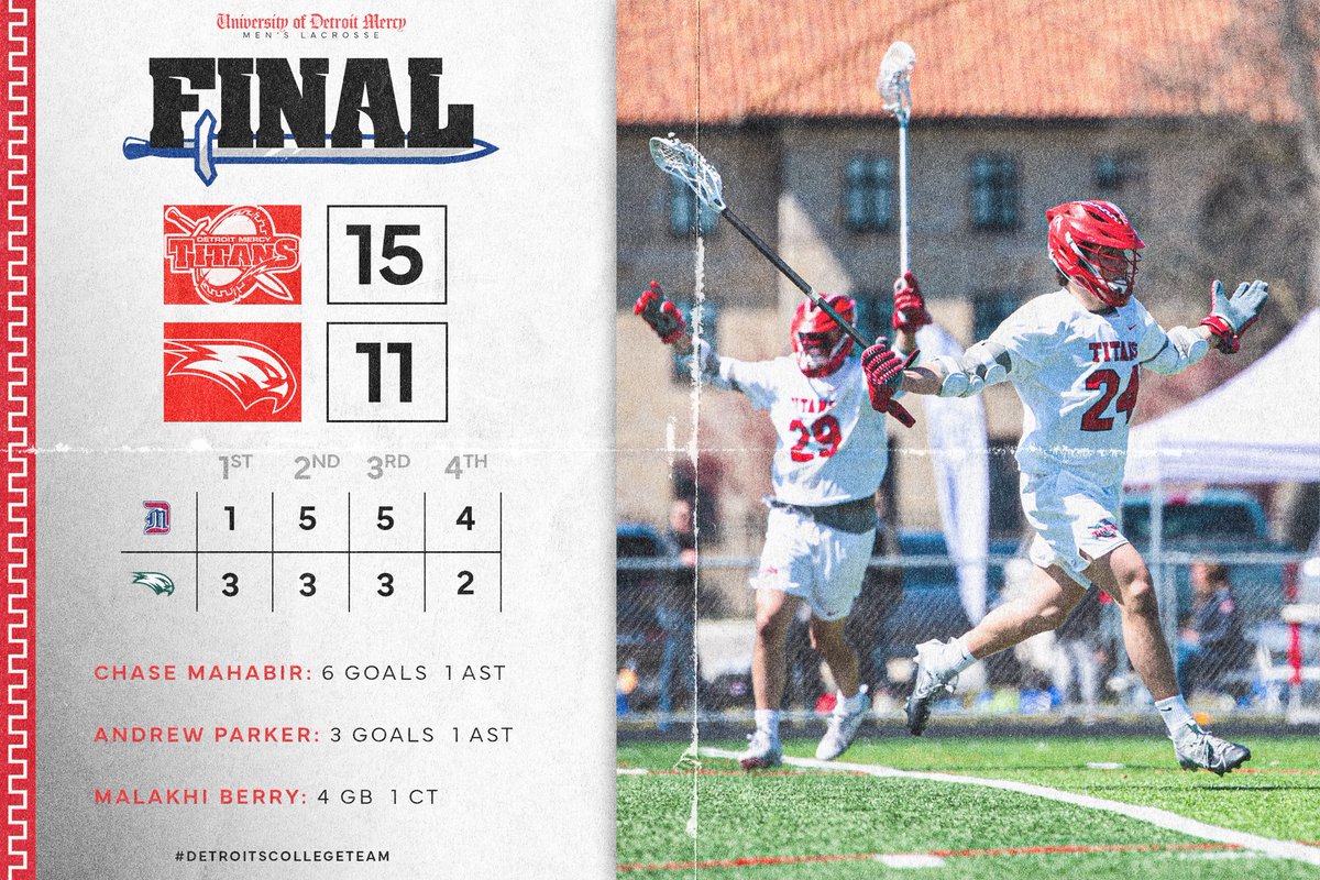 Detroit Mercy MLAX tweet media