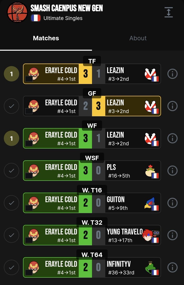 Erayle Cold tweet media