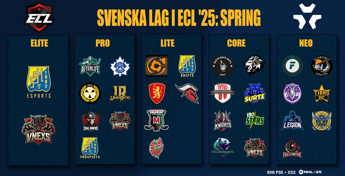 SWEeHOCKEY's tweet image. 