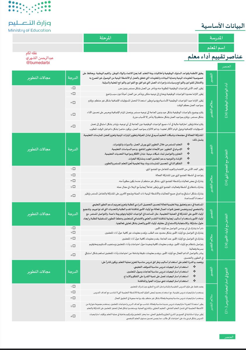 abosalman424's tweet photo. هذه بطاقة تقييم شاملة #للأداء_الوظيفي_الجديد للمعلمين والمعلمات شاملة تحتوي على أدق التفاصيل التي يحتاج معرفتها المعلم/ة
إطلع عليها وشاركها غيرك 

https://t.co/OSWBoQC7S7

بالتوفيق للجميع 🌹 https://t.co/4BFK1hkKTE