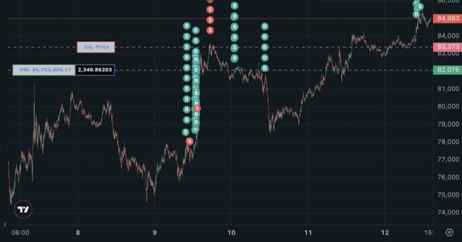 healthy_pockets's tweet photo. 🔥ATENCIÓN🔥

Alguien acaba de abrir un Long de 200 MILLONES de dólares a #BTC 👀‼️ https://t.co/YY1asXZ3k3