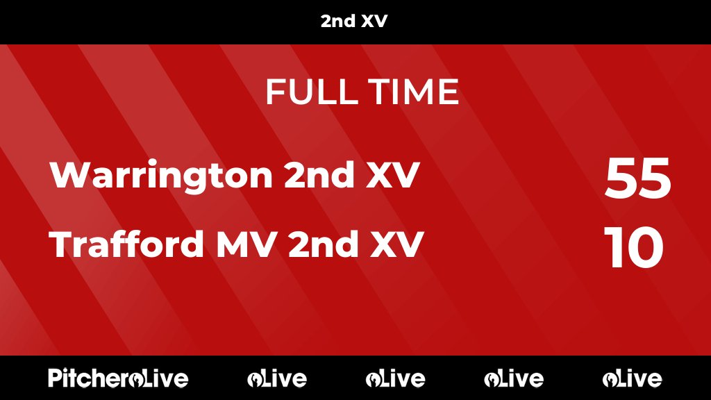 FULL TIME: Warrington 2nd XV 55 - 10 Trafford MV 2nd XV
#WARTRA #Pitchero
warringtonrufc.co.uk/teams/63516/ma…