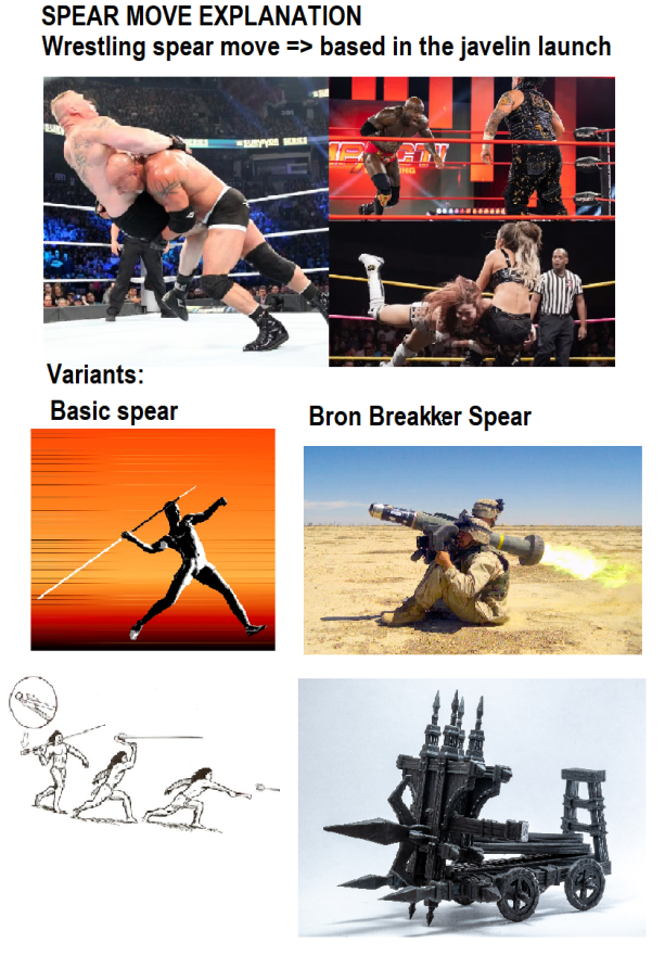 GombutAS's tweet photo. Explanation of spear wrestling move. @bronbreakkerwwe https://t.co/WxvXuPf6G2