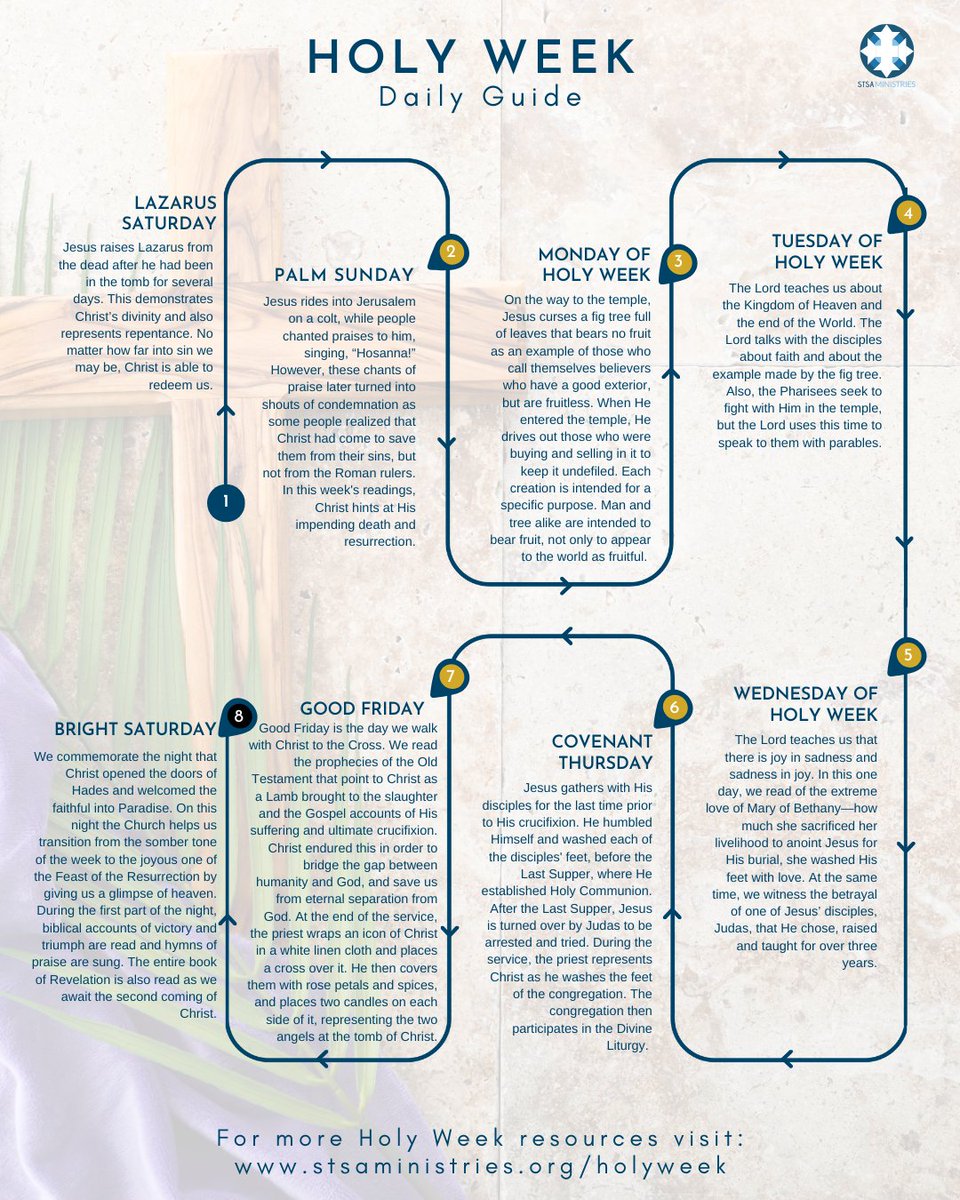 STSA Coptic Orthodox Church tweet media