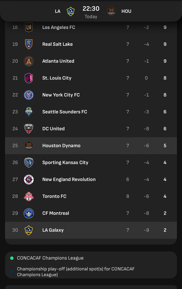 Qué sucede, albos ?. 🤔
<a href="/corleto_luis/">🅰️LBOG🅰️L🅰️CTICO</a> 
<a href="/JulietaRajo/">Juliet🅰️ R🅰️jo</a> 
<a href="/LAGalaxy/">LA Galaxy</a> ?  🫤