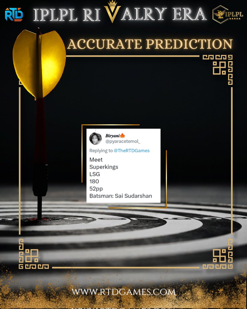 Congratulations <a href="/Meet0724/">Meet</a> for Accurate 1st Innings Score Prediction in #LSGvsGT match.

Well done 🎉

#IPLPL