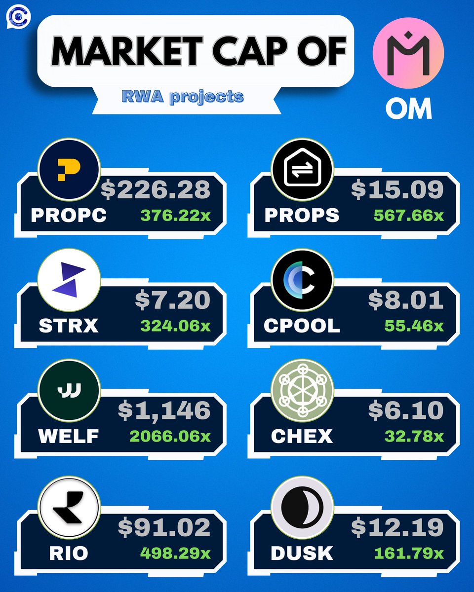 OCT Gems tweet media