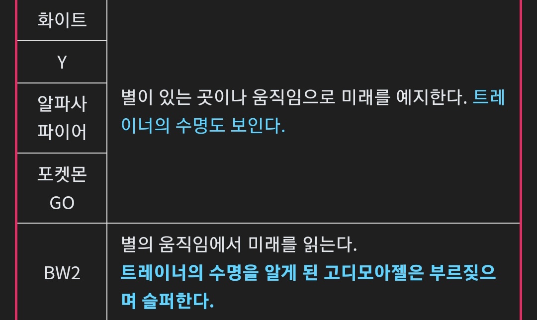 Pokemonstorry's tweet image. 포켓몬 도감을 보다보면
재밌는 포켓몬도 있고
무서운 포켓몬도 있고
신기한 포켓몬도 있습니다
그리고 그 중에선 슬픈 포켓몬도 있죠
이 포켓몬이 슬퍼하지 않게 건강의 신경을 써야겠어요