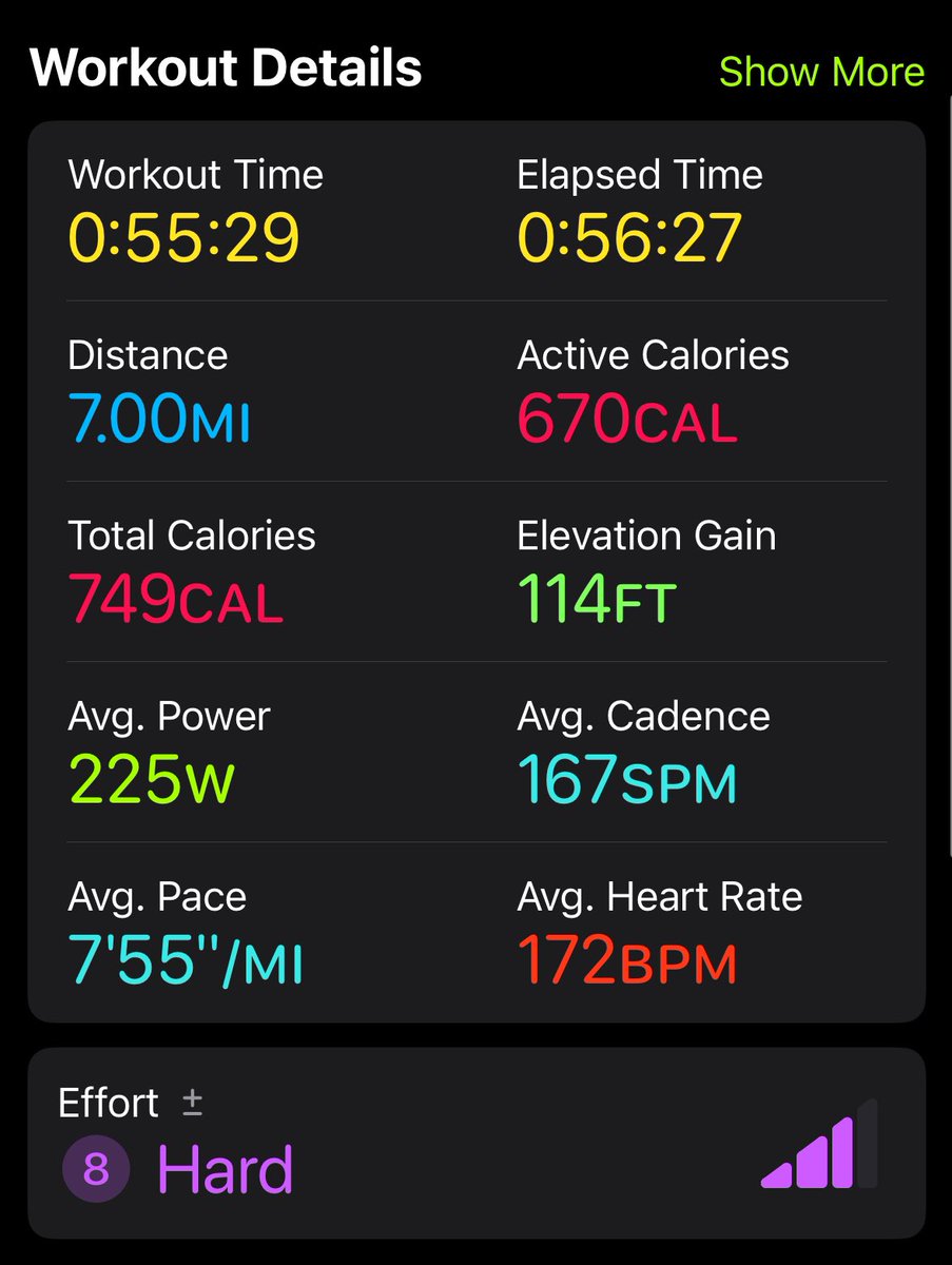 VC fund where all portfolio companies must have marathon running founder. Who’s building this?