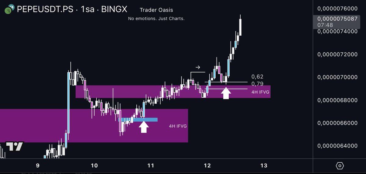 Trader Oasis tweet media