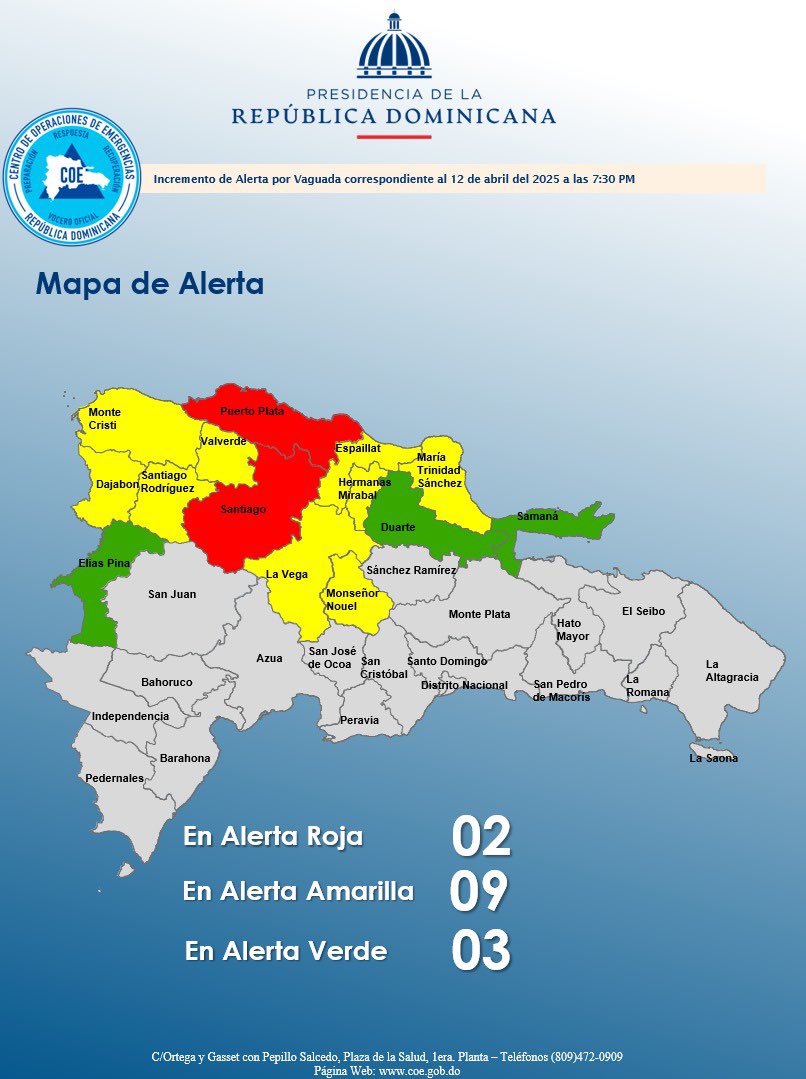 COE_RD's tweet photo. Las provincias en alerta roja 🔴 son:

Santiago
Puerto Plata

Las provincias en alerta amarilla 🟡son:

Valverde
Dajabón 
Espaillat 
La Vega 
Hermanas Mirabal
María Trinidad Sánchez 
Monte Cristi 
Santiago Rodríguez https://t.co/hmzbBfuUZS