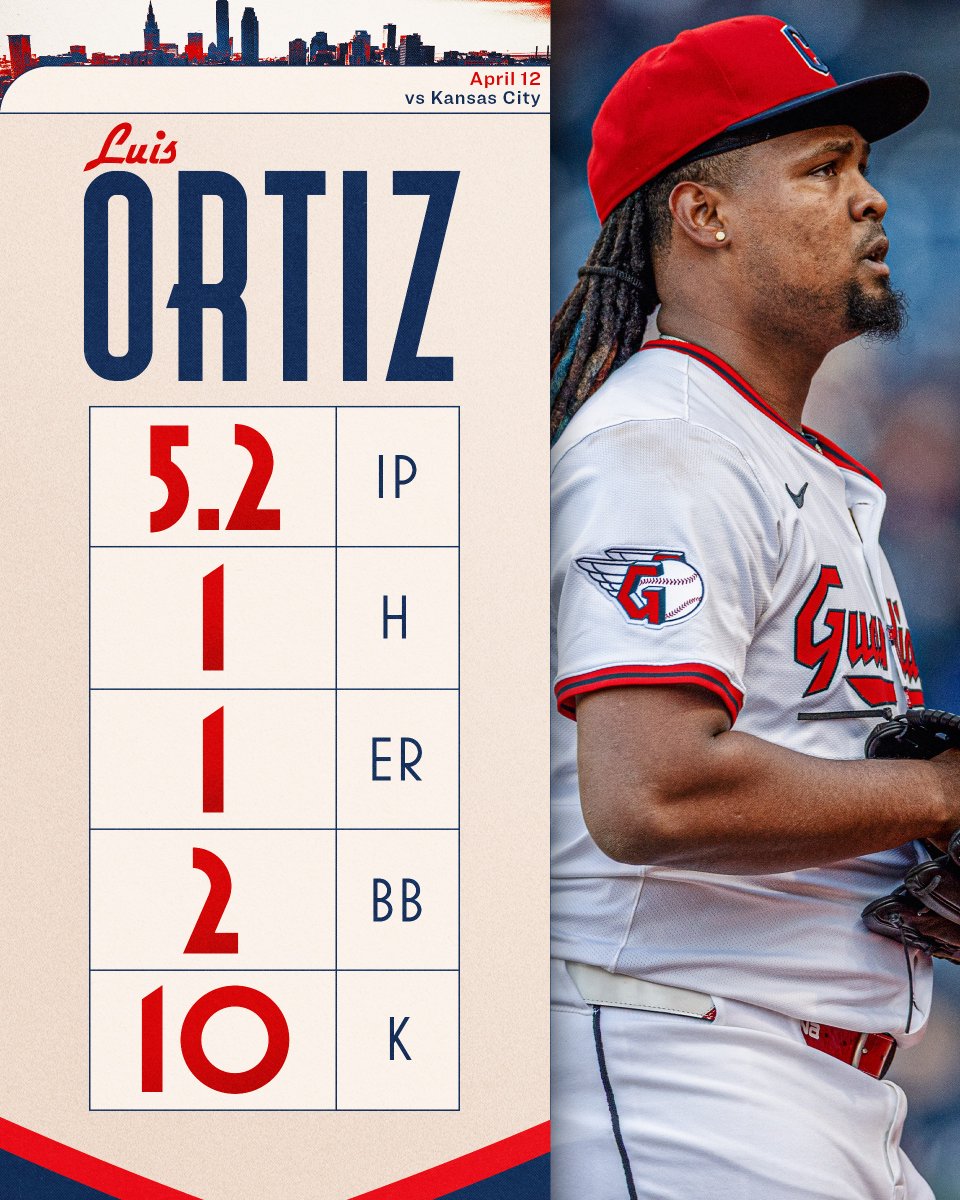 Cleveland Guardians tweet media