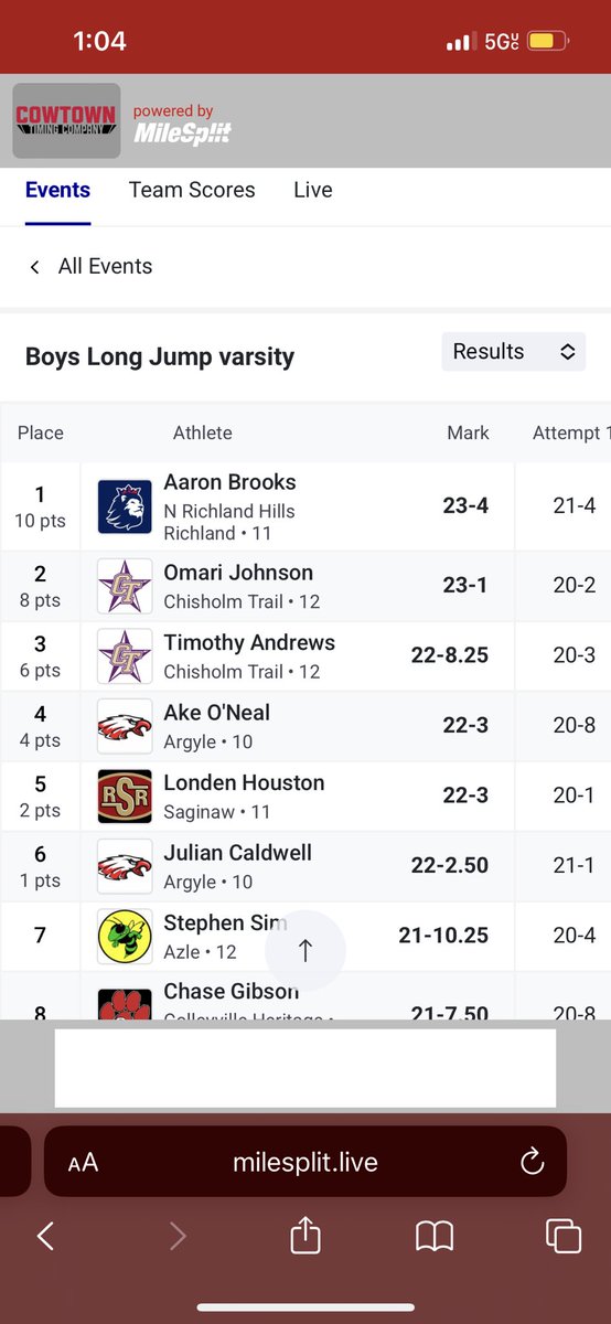 OmariJ06's tweet image. Headed to Lubbock next week for regionals in LJ and TJ 2 silver medals at area!!