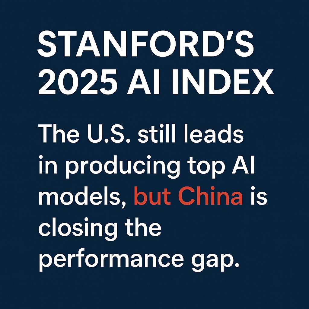 savashk's tweet photo. Stanford’s 2025 AI Index is out. The U.S. leads in top AI models, but China’s catching up fast.

https://t.co/cPMXItsniN https://t.co/JUN9OM0zRJ