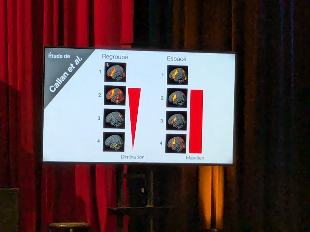 L'importance de l'espacement pour des neurones plus actives... En tout cas, mes neurones ont été actives toute la journée. Quel jour 1 stimulant et inspirant au #congrèsSML ! Enfin un congrès en #français pour les éducateurs #francophones! Chapeau aux organisateurs!